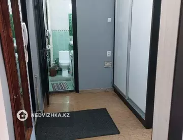 1-комнатная квартира, этаж 2 из 8, 42 м², Посуточно