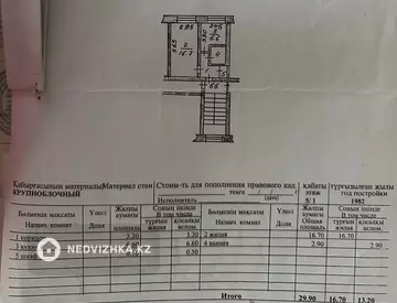 1-комнатная квартира, этаж 1 из 5, 30 м²