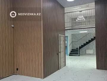 Помещение, этаж 1 из 9, 190 м², На длительный срок