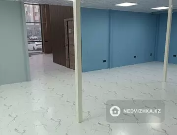 Помещение, этаж 1 из 9, 190 м², На длительный срок