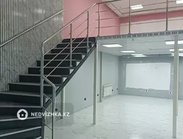 Помещение, этаж 1 из 9, 190 м², На длительный срок