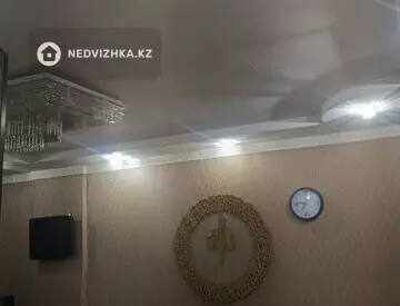 1-комнатная квартира, этаж 9 из 9, 1 м², На длительный срок