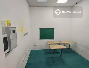 Помещение, этаж 1 из 8, 58 м², На длительный срок