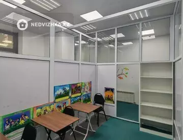 Помещение, этаж 1 из 8, 58 м², На длительный срок