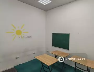 Помещение, этаж 1 из 8, 58 м², На длительный срок