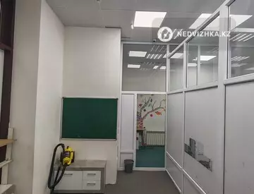 Помещение, этаж 1 из 8, 58 м², На длительный срок