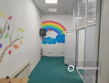 Помещение, этаж 1 из 8, 58 м², На длительный срок