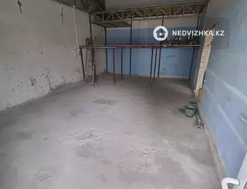 Разная недвижимость, 110 м², На длительный срок