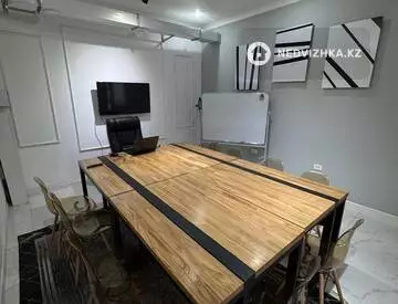 Помещение, этаж 2 из 2, 300 м², На длительный срок