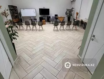 Помещение, этаж 2 из 2, 300 м², На длительный срок