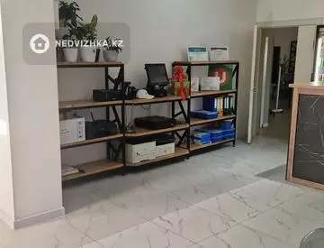 Помещение, этаж 2 из 2, 300 м², На длительный срок