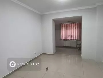 Офис, Магазин и др., этаж 1 из 3, В жилом доме, 120 м², На длительный срок