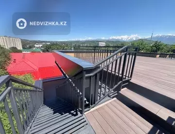 Офис, Медцентр и др., 4 этажа, 1 000 м²
