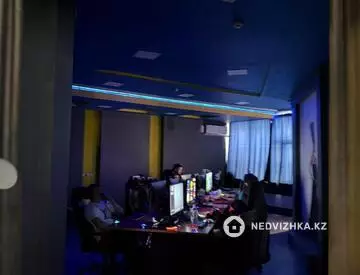 Офис, Общепит и др., этаж 2, 390 м²