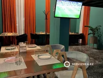 Общепит, этаж 2 из 5, 150 м², На длительный срок