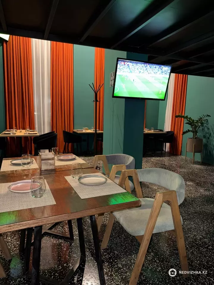 150 м², Общепит, этаж 2 из 5, 150 м², На длительный срок, изображение - 1