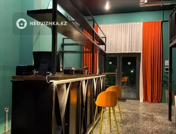 Общепит, этаж 2 из 5, 150 м², На длительный срок