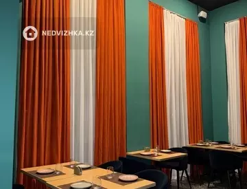 Общепит, этаж 2 из 5, 150 м², На длительный срок