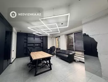 Офис, этаж 1 из 1, В жилом доме, 550 м²