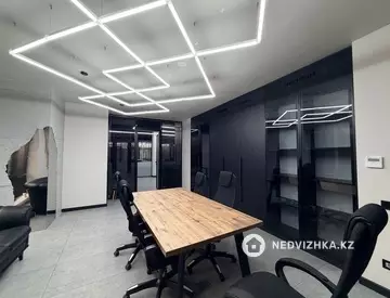 Офис, этаж 1 из 1, В жилом доме, 550 м²