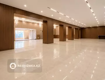 Офис, Общепит и др., 400 м², На длительный срок