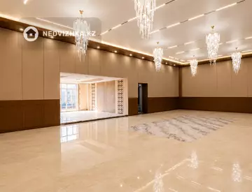 Офис, Общепит и др., 400 м², На длительный срок