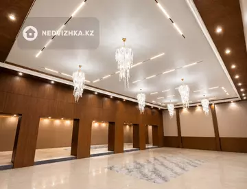 Офис, Общепит и др., 400 м², На длительный срок