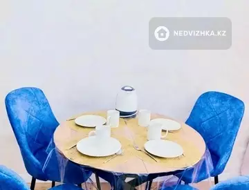 3-комнатная квартира, этаж 11 из 14, 70 м², Посуточно