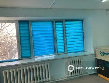 Офис, Салон и др., этаж 2 из 3, 150 м², На длительный срок