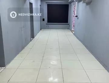 Офис, Склад и др., этаж 1 из 9, 110 м², На длительный срок