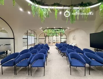 Офис, этаж 1 из 10, В жилом доме, 550 м²