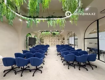 Офис, этаж 1 из 10, В жилом доме, 550 м²