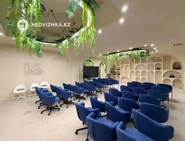 Офис, этаж 1 из 10, В жилом доме, 550 м²