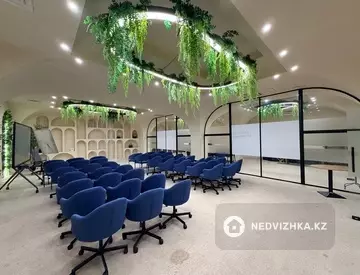 Офис, этаж 1 из 10, В жилом доме, 550 м²