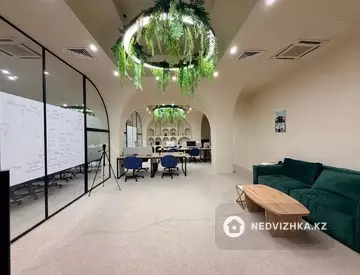 Офис, этаж 1 из 10, В жилом доме, 550 м²