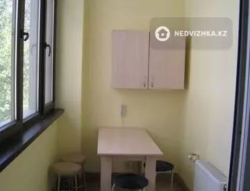 Медцентр, этаж 3 из 9, 291 м², На длительный срок