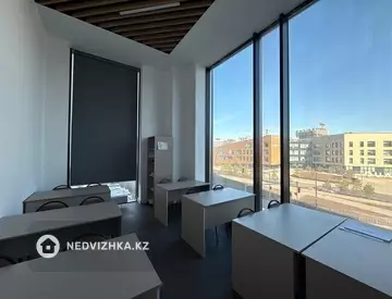 Офис, Медцентр и др., 3 этажа, 690 м², На длительный срок