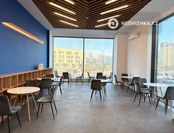 Офис, Медцентр и др., 3 этажа, 690 м², На длительный срок