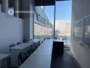 Офис, Медцентр и др., 3 этажа, 690 м², На длительный срок