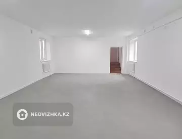 Офис, Общепит и др., этаж 1 из 2, 147 м², На длительный срок