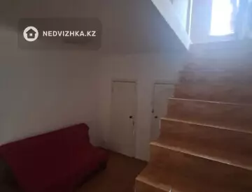 Офис, Общепит и др., этаж 1 из 2, 147 м², На длительный срок