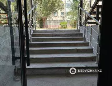 Разная недвижимость, 100 м², На длительный срок