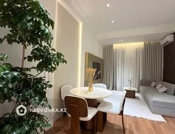 1-комнатная квартира, этаж 8 из 20, 63 м², Посуточно