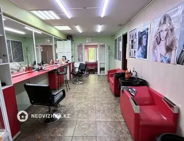 Салон, Учебный центр, этаж 1 из 5, 150 м²