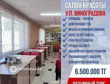 Салон, Учебный центр, этаж 1 из 5, 150 м²