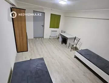 1-комнатная часть дома, 1 соток, 22 м², На длительный срок