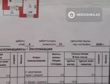 1-комнатная квартира, этаж 9 из 10, 36 м²