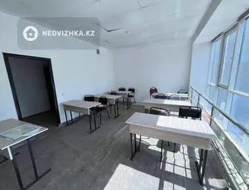 Офис, Учебный центр и др., этаж 4 из 9, 400 м², На длительный срок