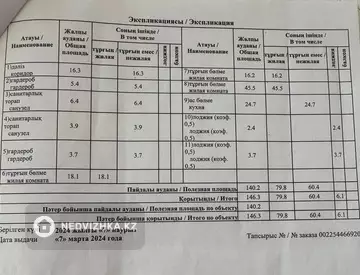 3-комнатная квартира, этаж 8 из 9, 146 м²