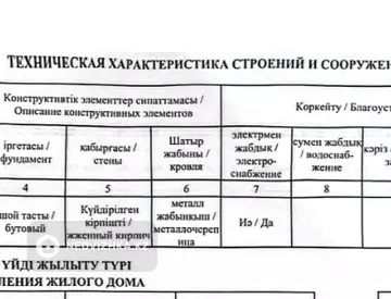 3-комнатный дом, 10 соток, 116 м²